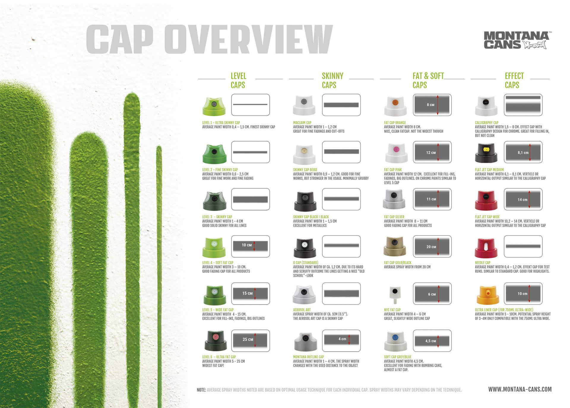 Obrázek: montana-cans-caps-overview-1920x1920